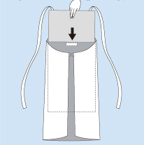 Features of IH Safe Apron