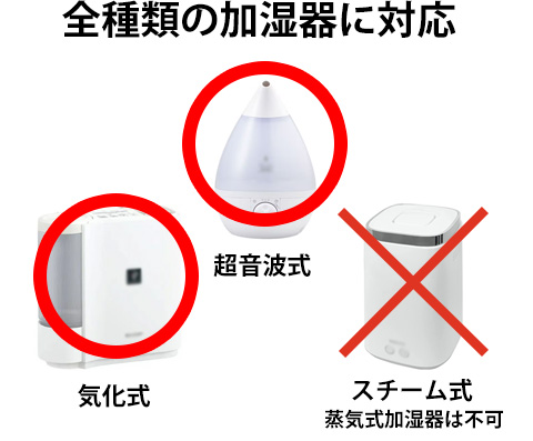 超音波・スチーム式にも対応の除菌シート